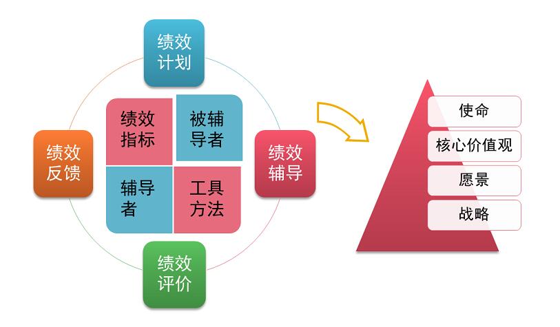 溫州企業(yè)薪酬管理方案.jpg