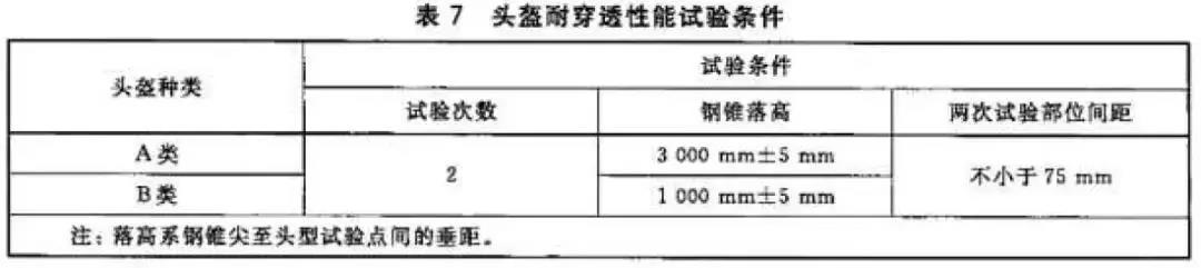 科普咨詢