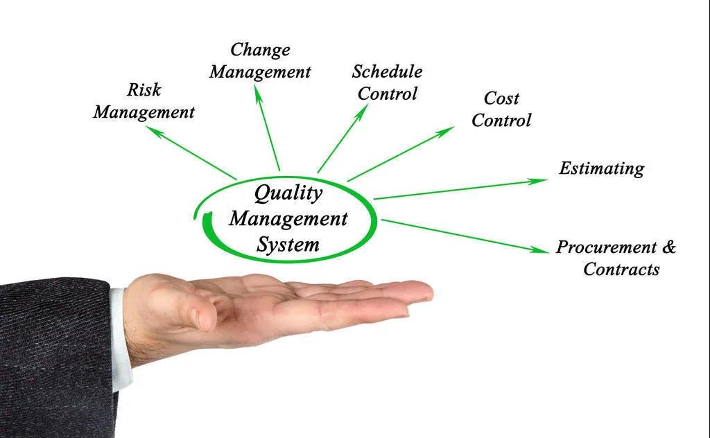 質量管理體系該如何推進？這里給你支個招！